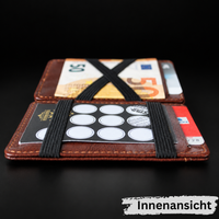 Thin MagFlip- Das Wallet, das die Regeln bricht