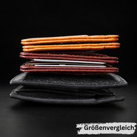 Thin MagFlip- Das Wallet, das die Regeln bricht