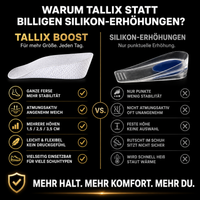 KYVORS HÖHEN-BOOST™